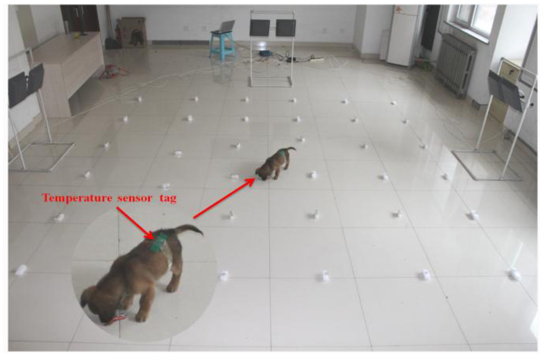 Sensors 14 05952f7 1024