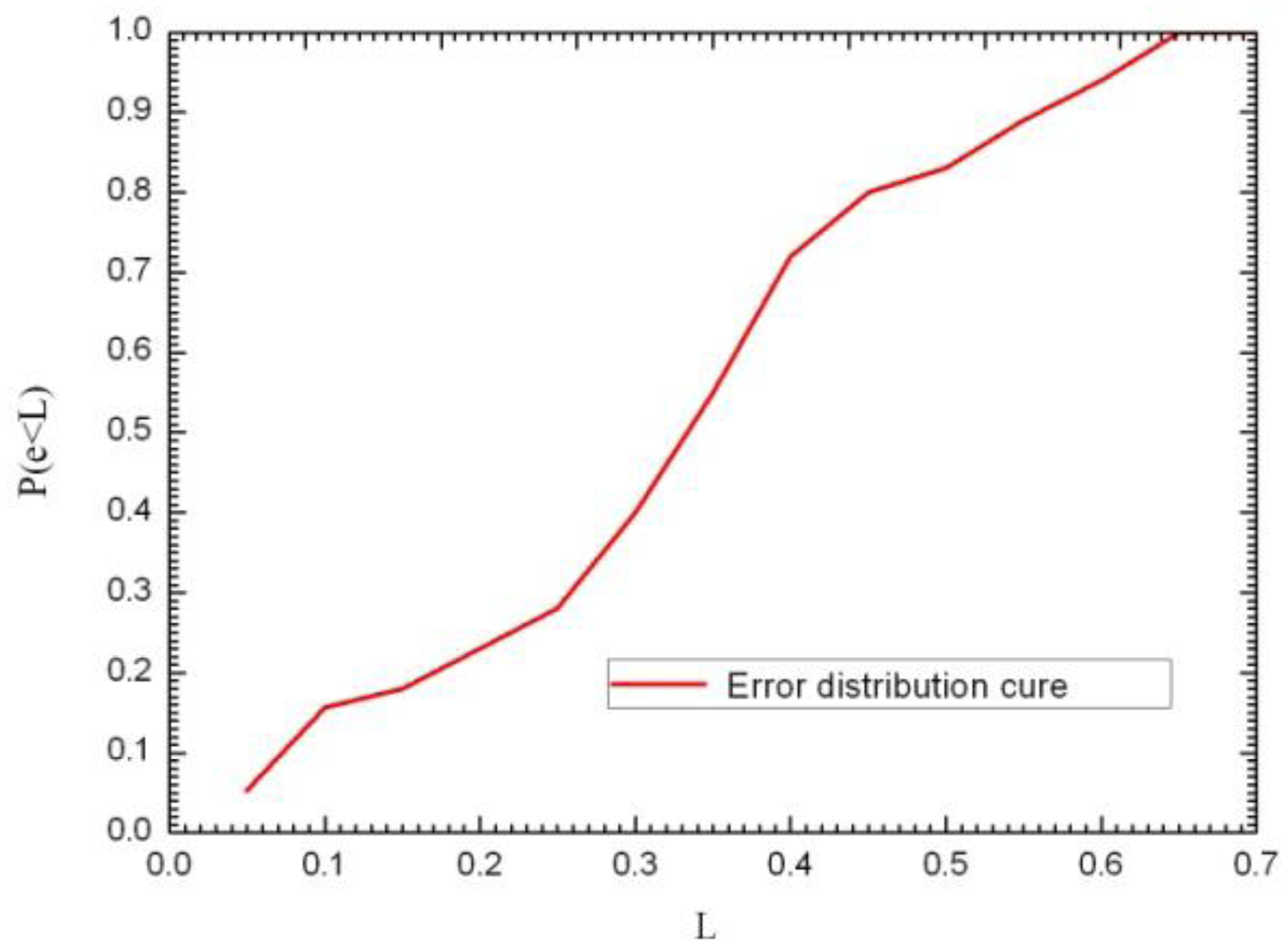 Sensors 14 05952f9 1024
