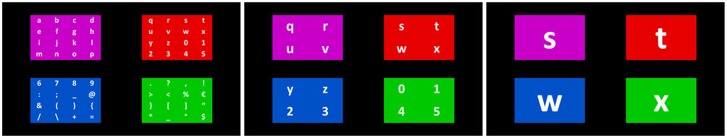 Sensors 14 05967f3 1024