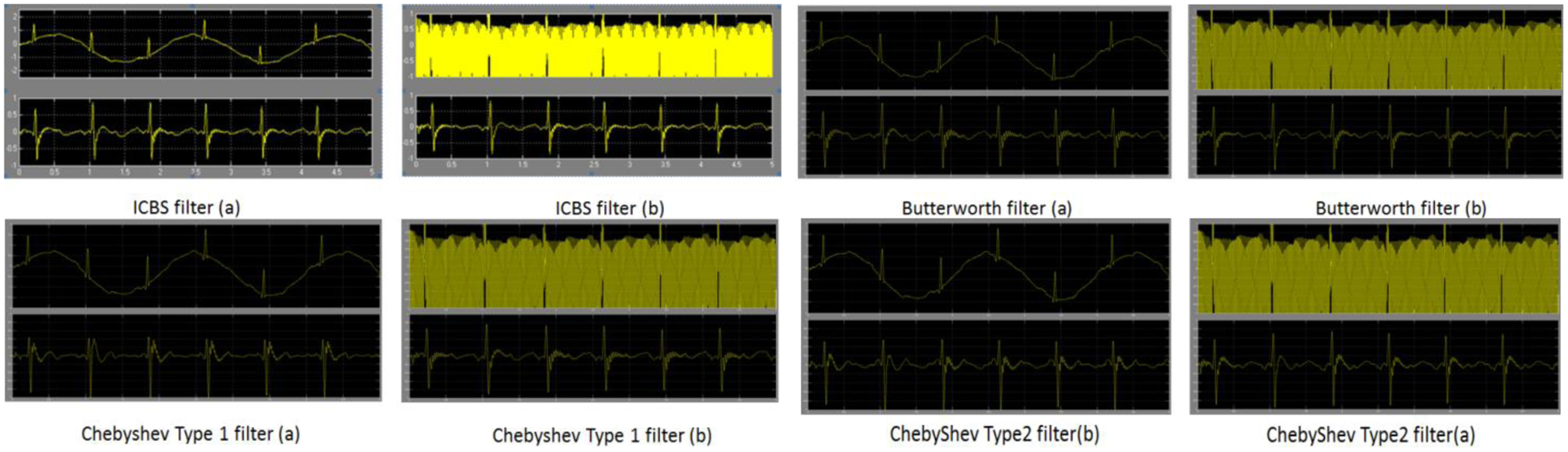 Sensors 14 05994f12 1024