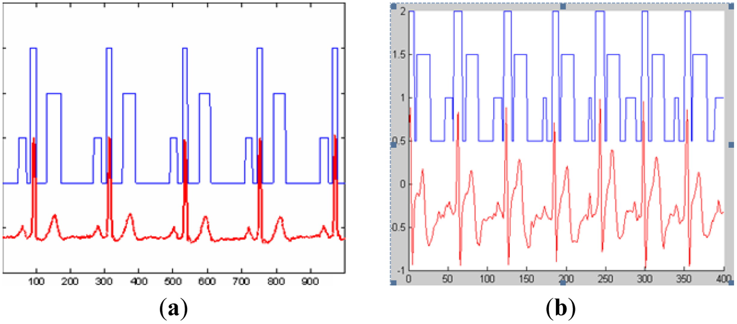 Sensors 14 05994f14 1024