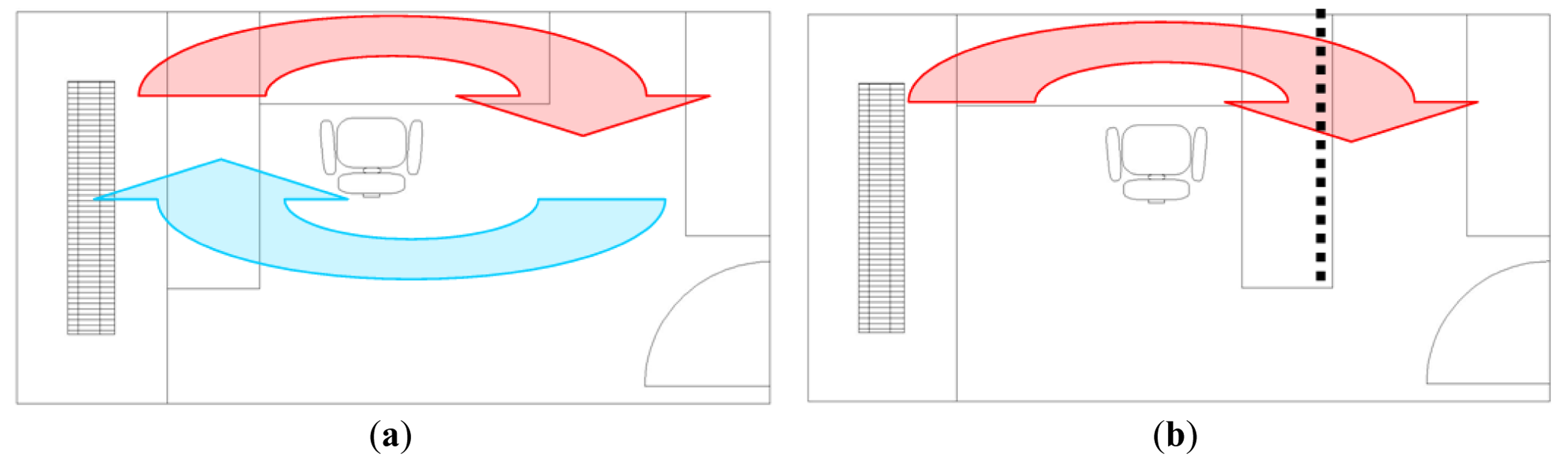 Sensors 14 06045f7 1024