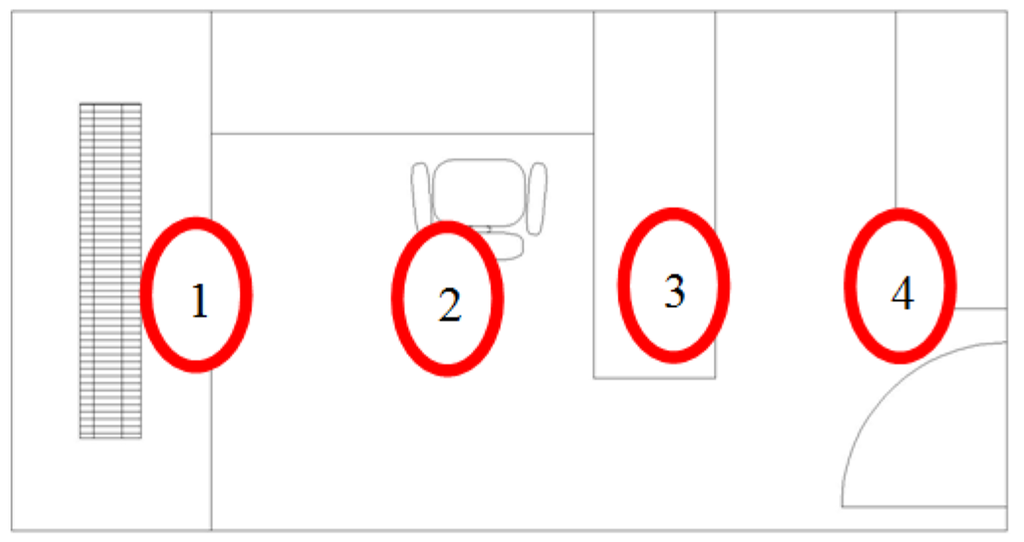 Sensors 14 06045f8 1024