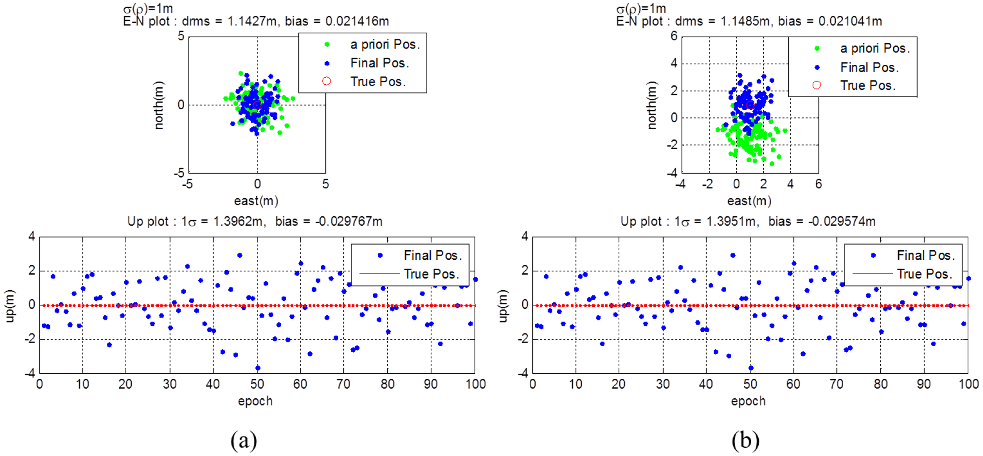 Sensors 14 06104f14 1024