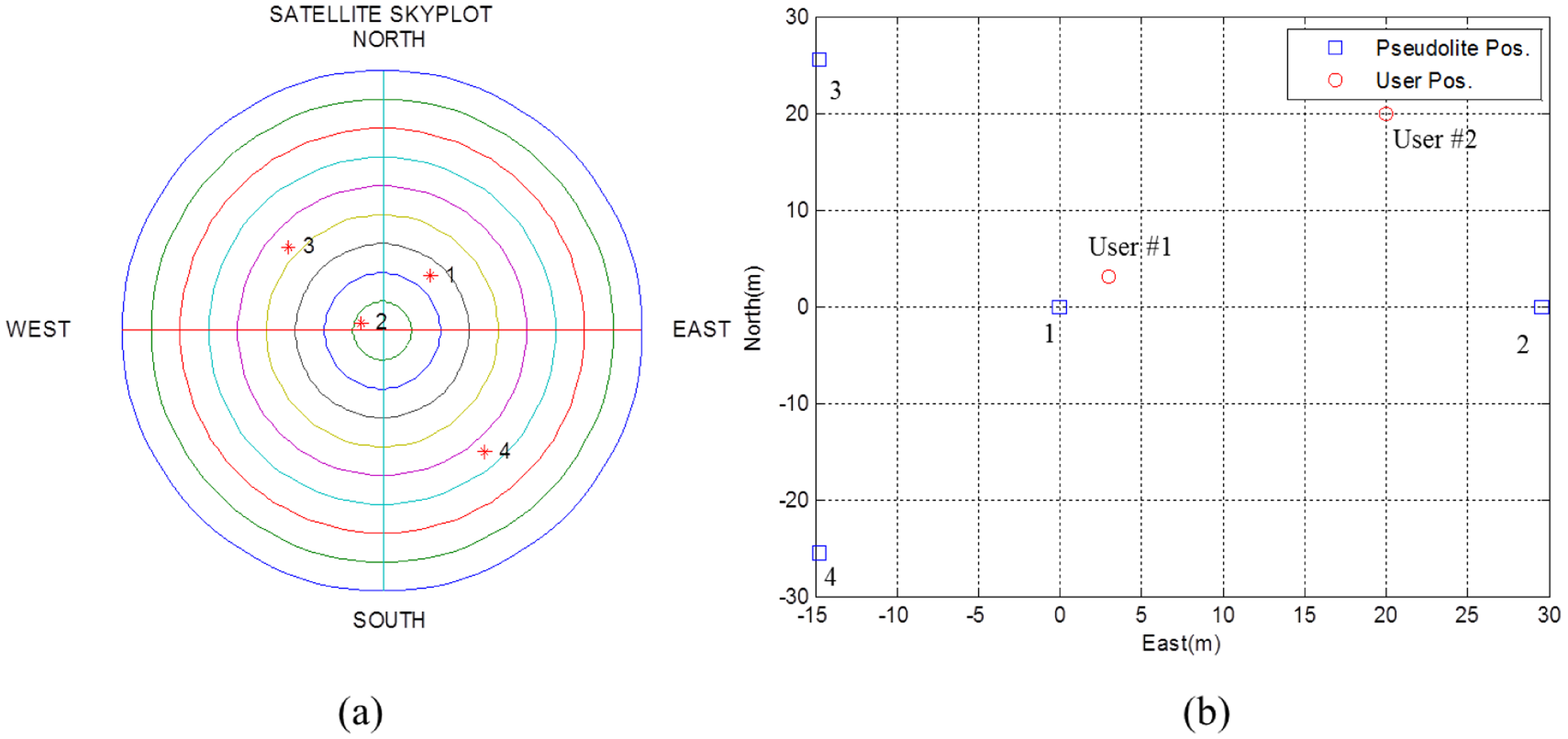 Sensors 14 06104f18 1024