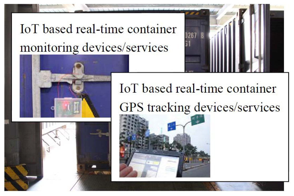 Sensors 14 06144f6 1024