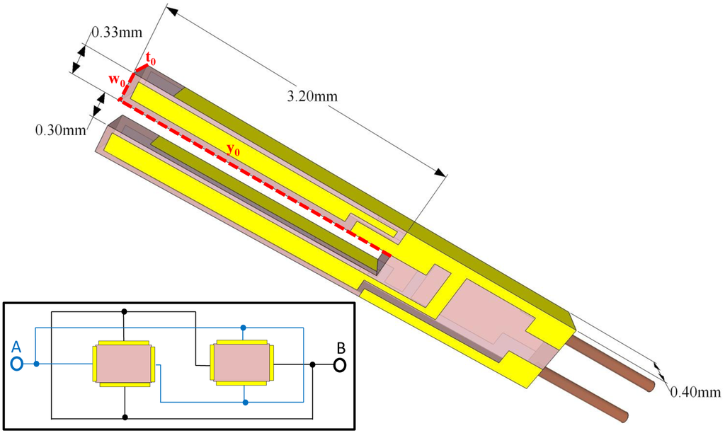 Sensors Free FullText QuartzEnhanced Photoacoustic Spectroscopy