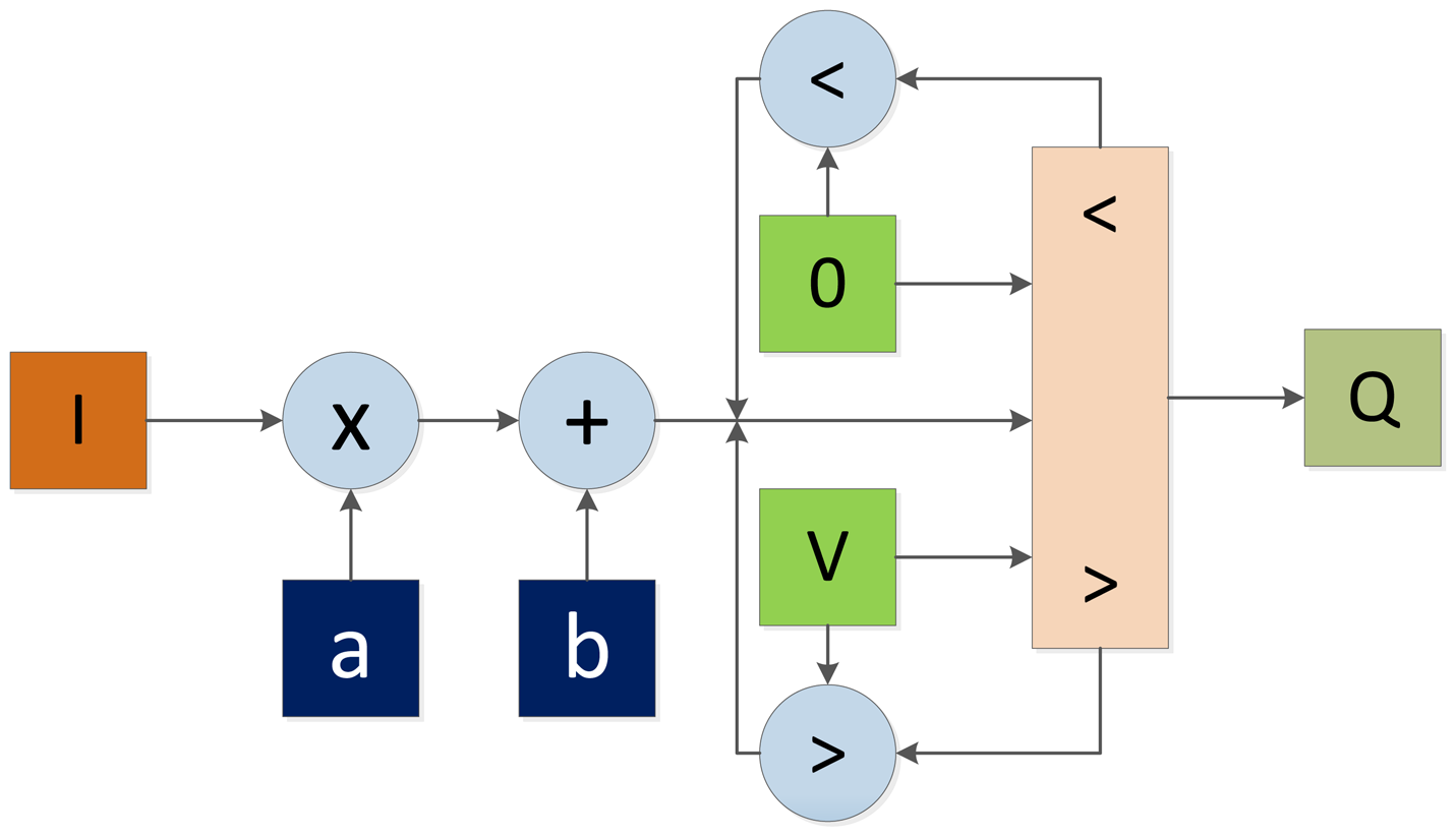 Sensors 14 06247f4 1024