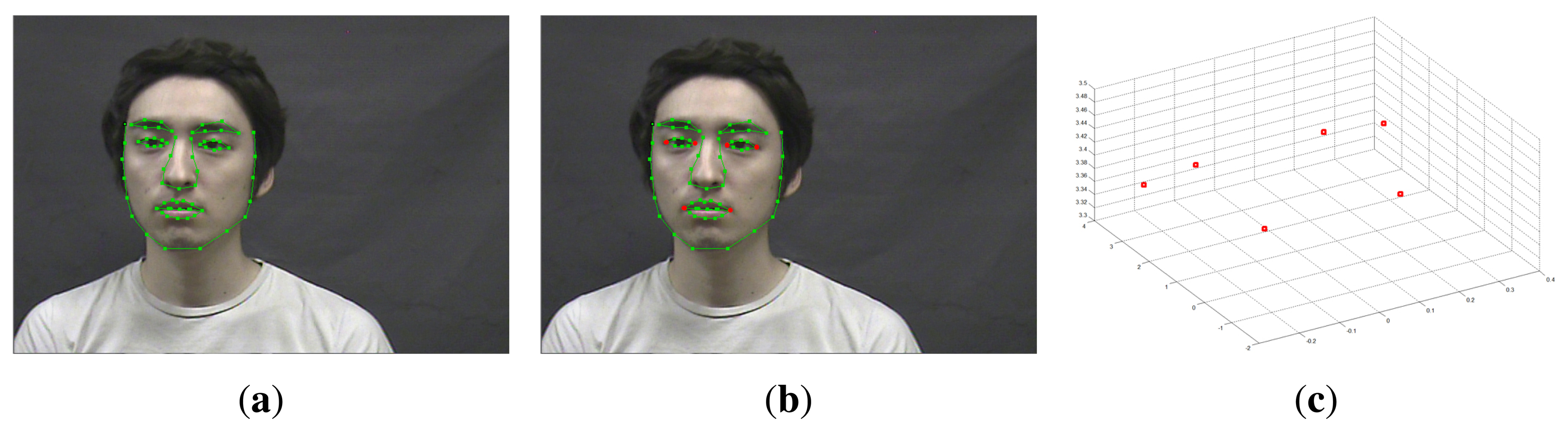 Sensors 14 06279f11 1024