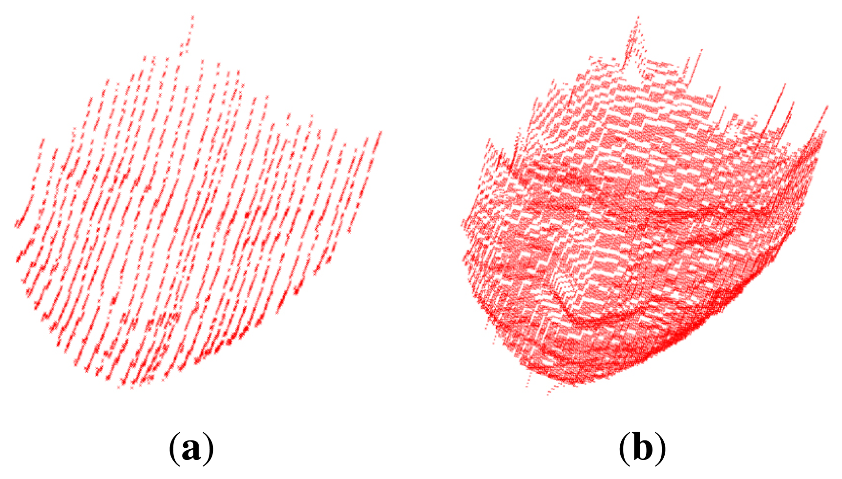 Sensors 14 06279f8 1024