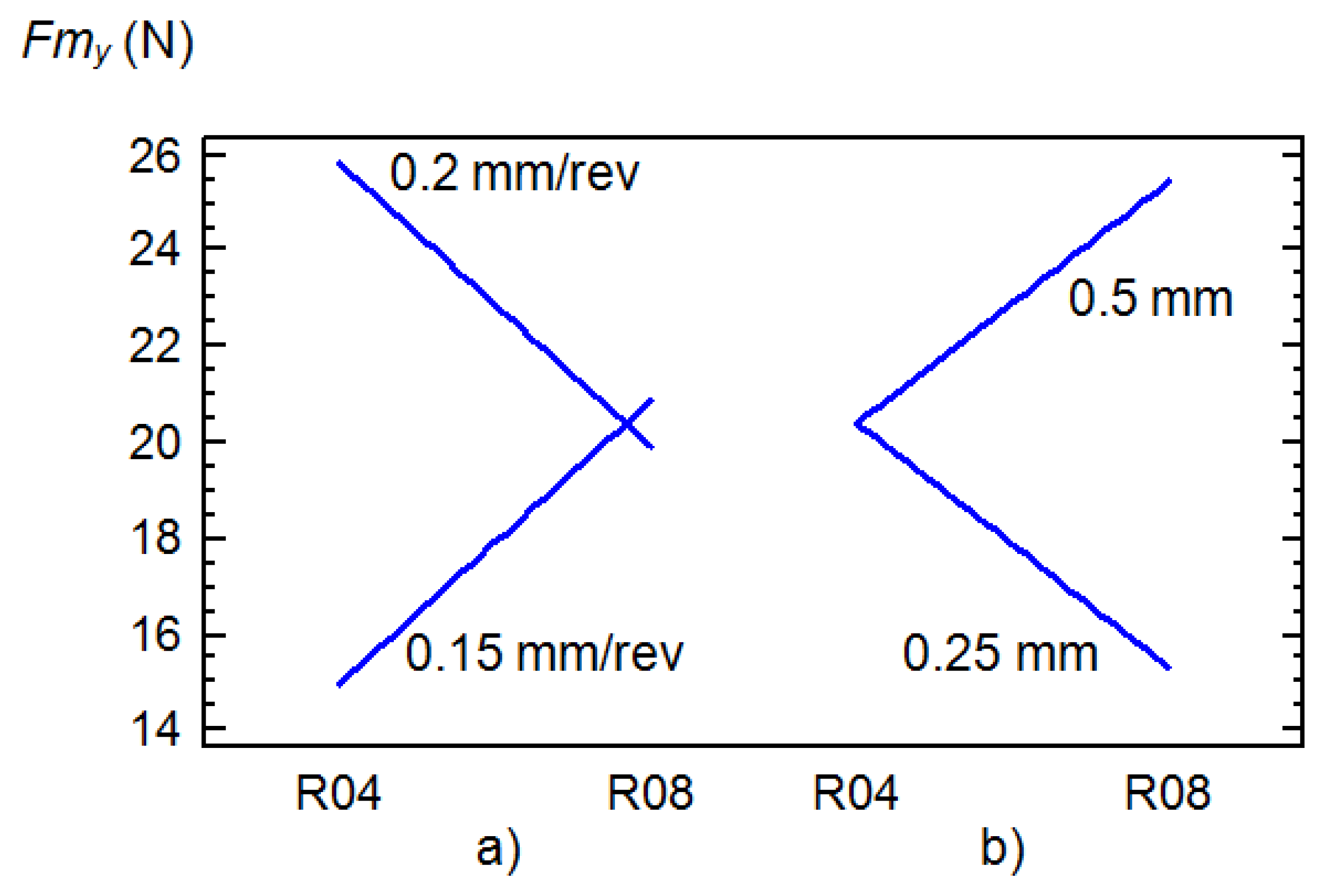 Sensors 14 06393f4 1024
