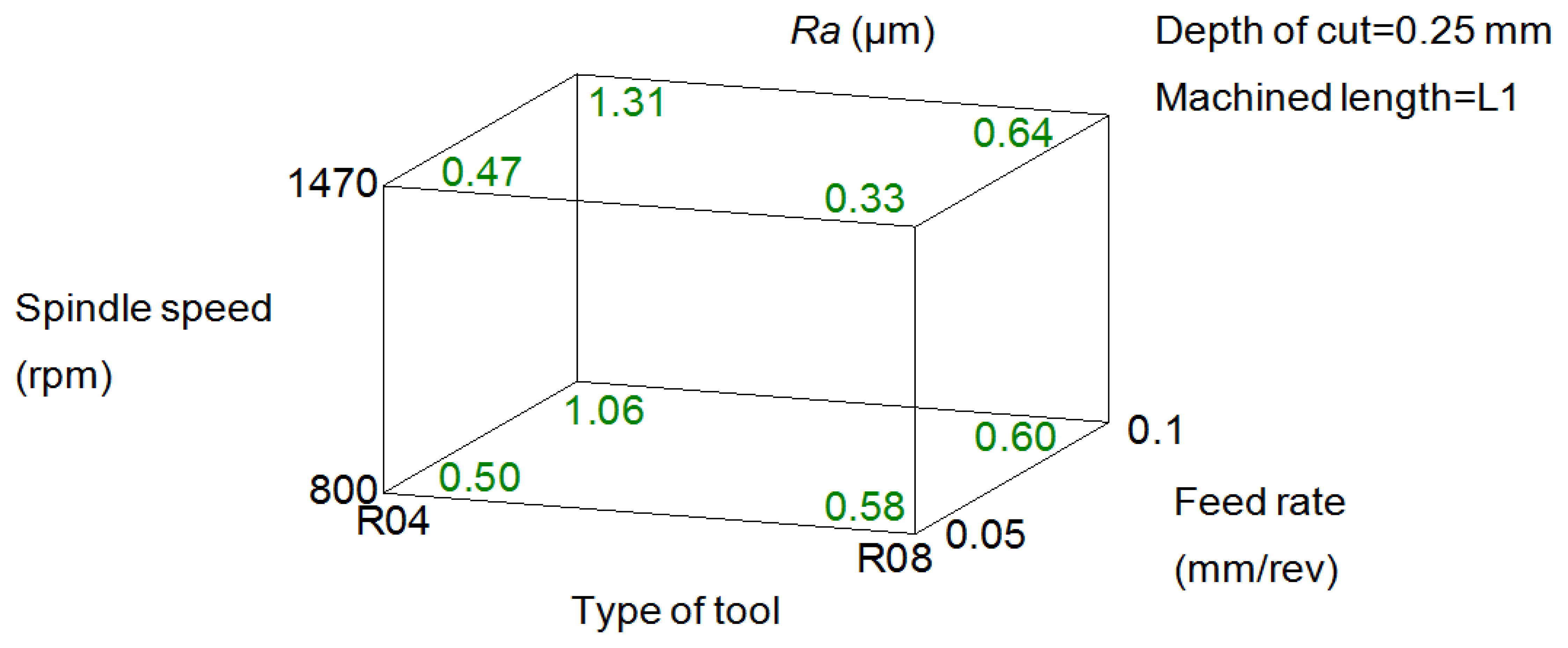 Sensors 14 06393f7 1024