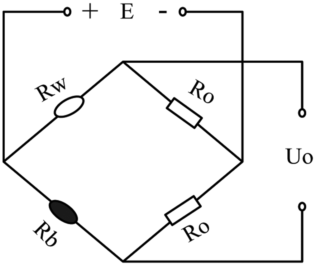 Sensors 14 06409f3 1024