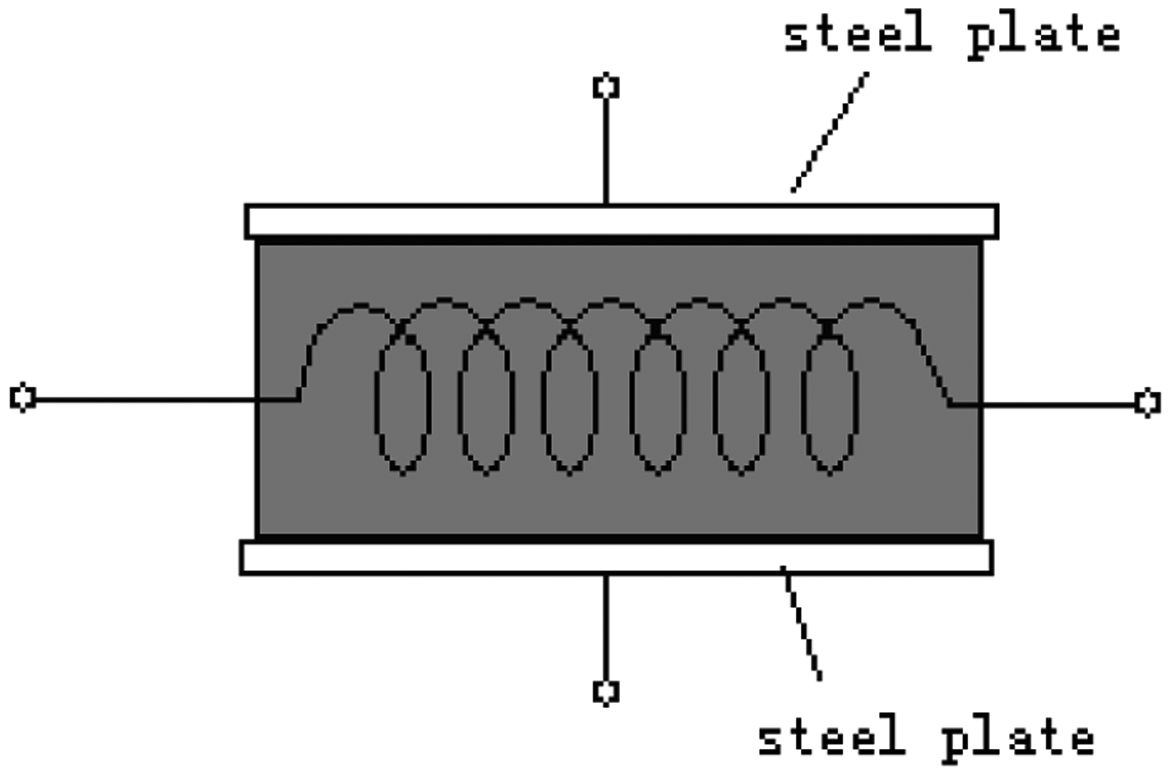 Sensors 14 06409f6 1024
