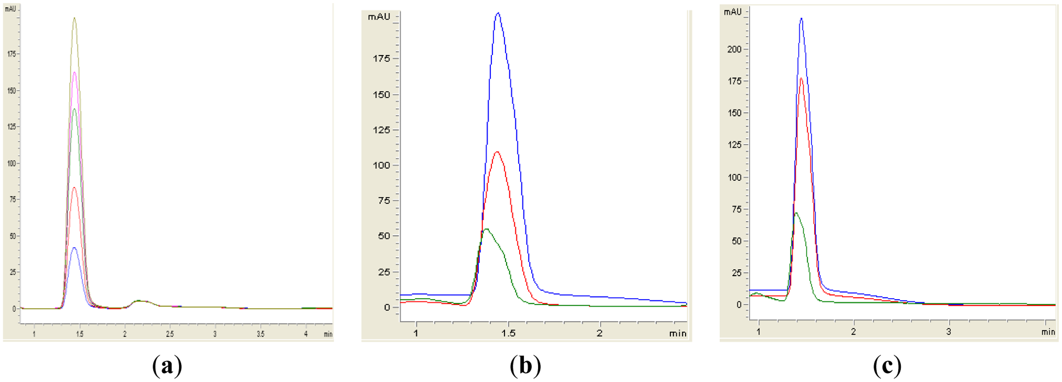 Sensors 14 06463f3a 1024