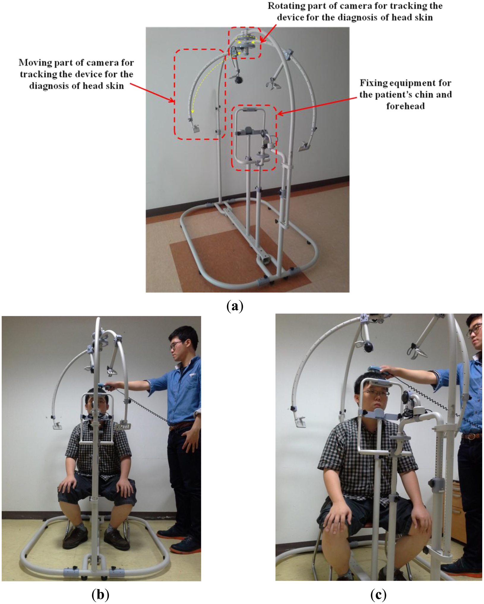Sensors 14 06516f2 1024