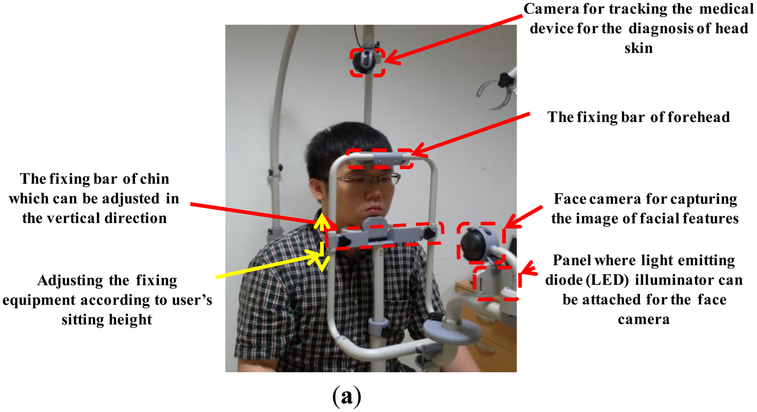Sensors 14 06516f4a 1024