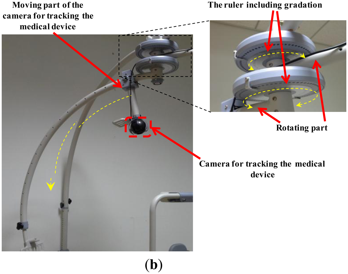 Sensors 14 06516f4b 1024