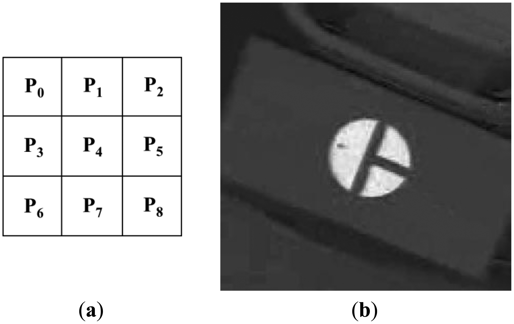 Sensors 14 06516f8 1024