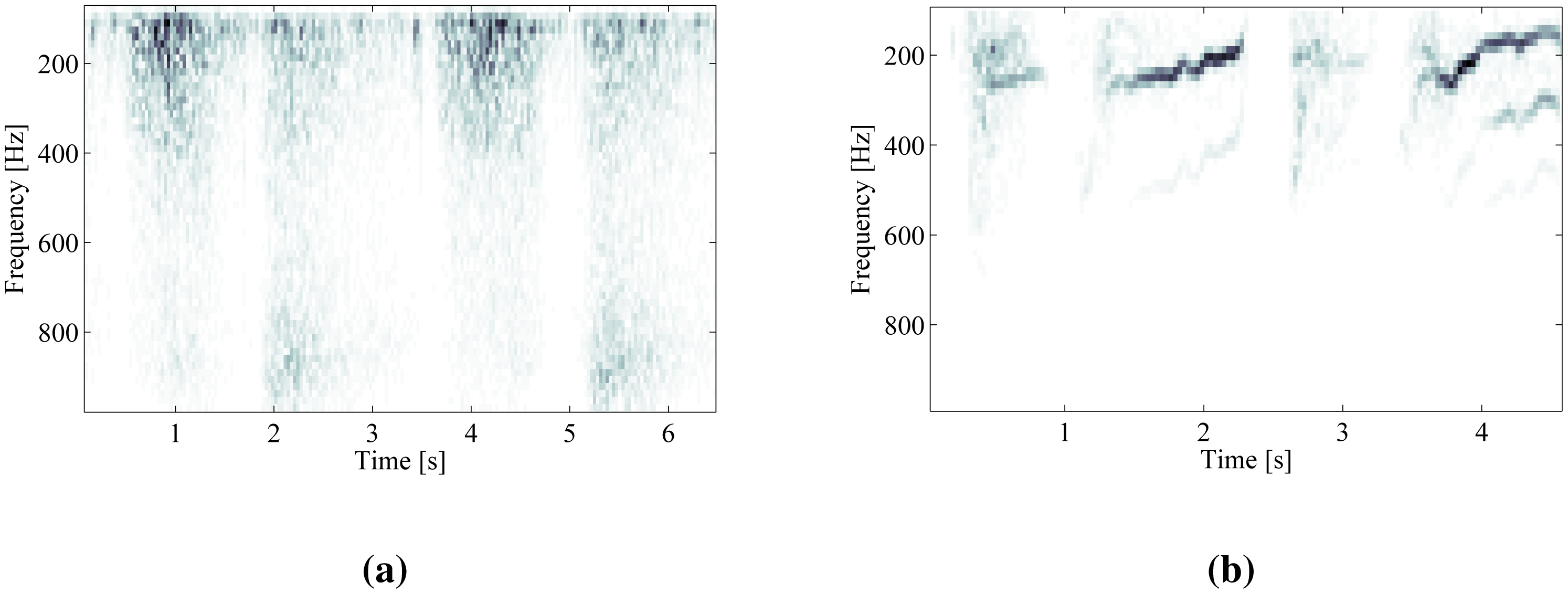 Sensors 14 06535f2 1024