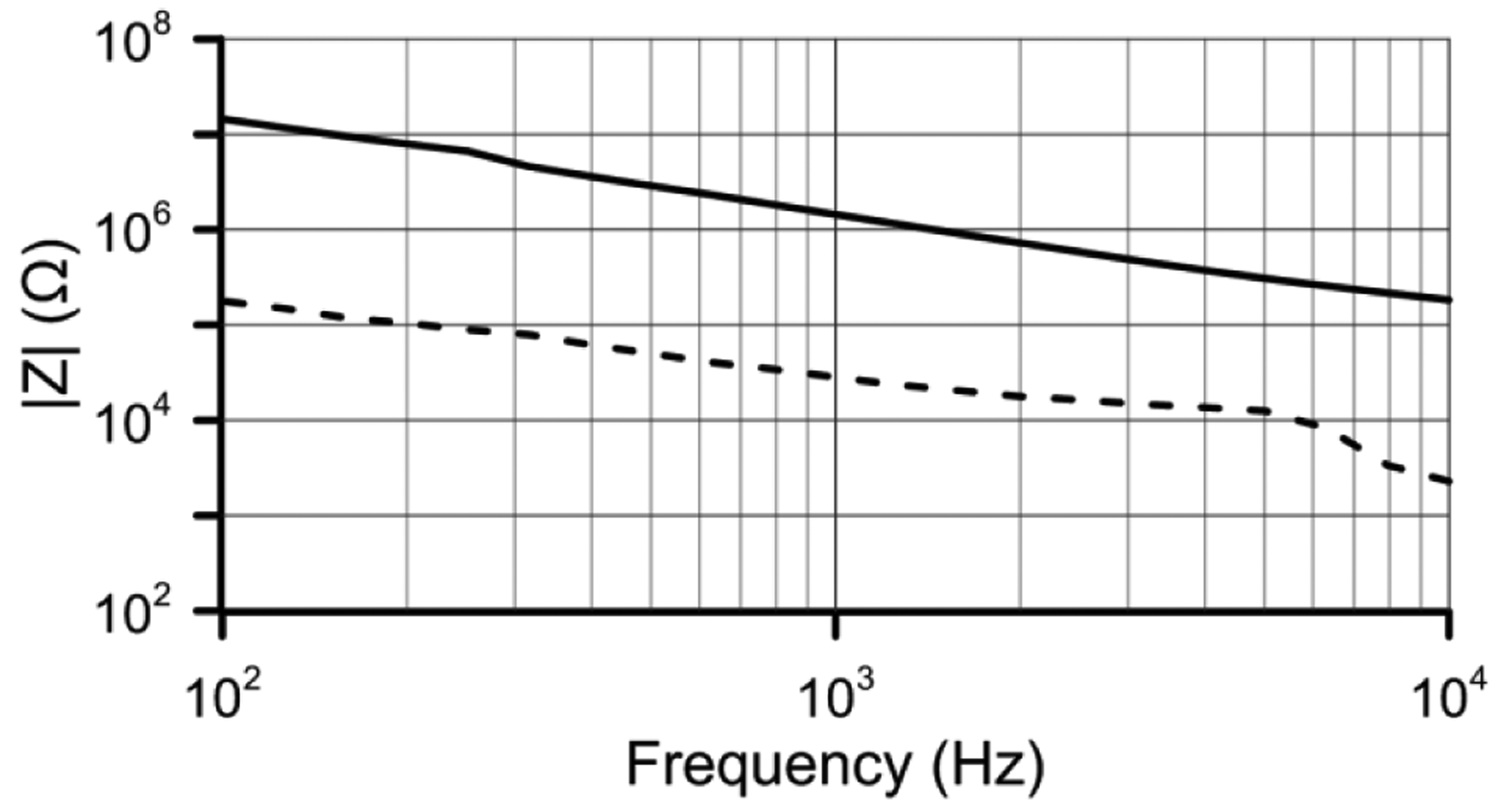 Sensors 14 06571f10 1024