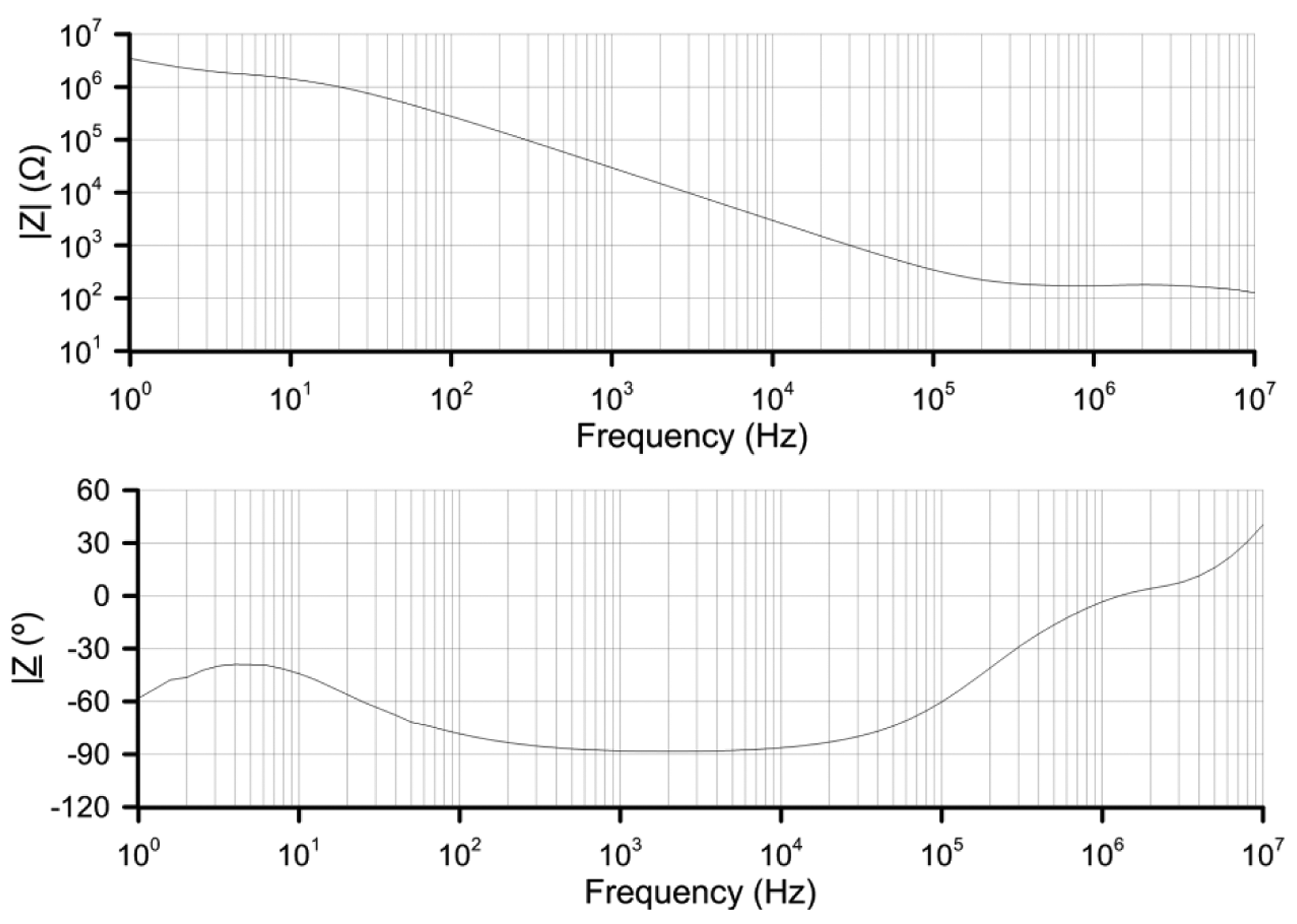Sensors 14 06571f4 1024
