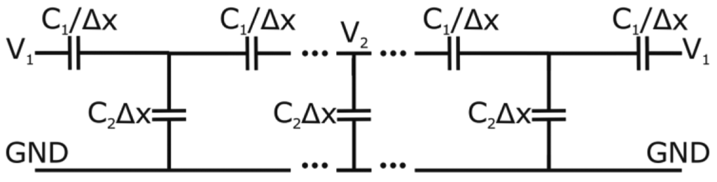 Sensors 14 06571f5 1024
