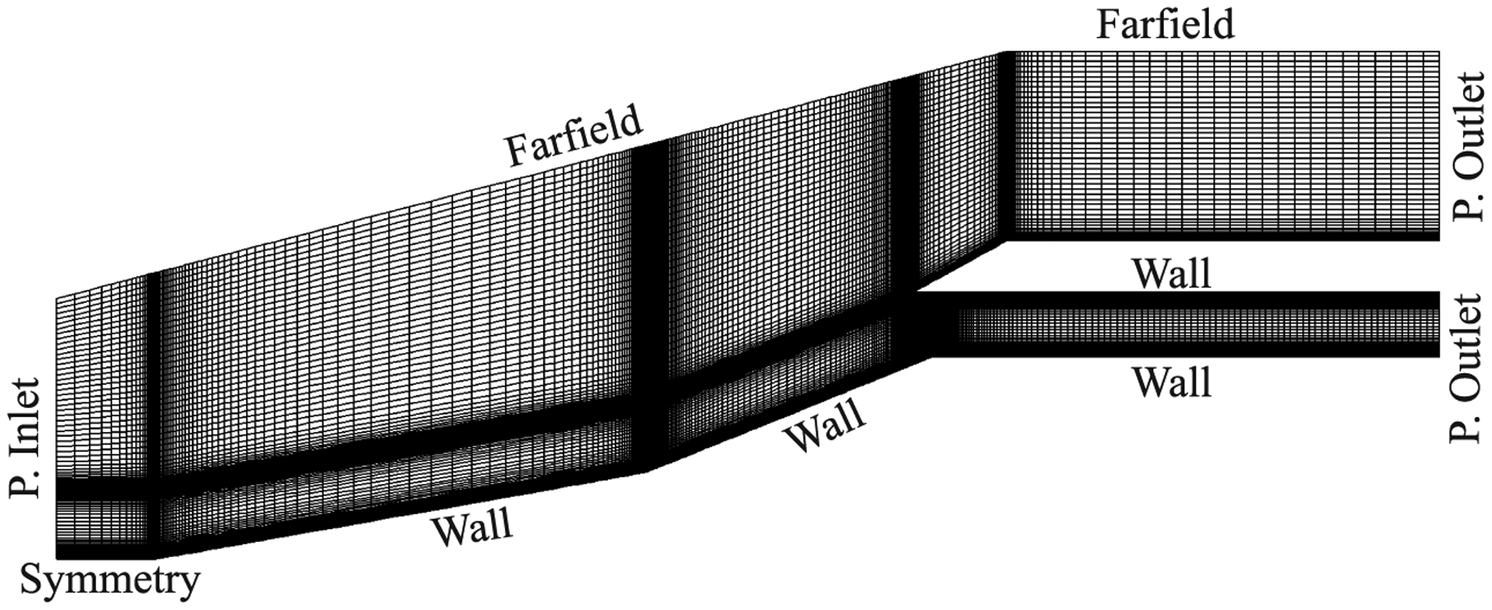 Sensors 14 06606f10 1024