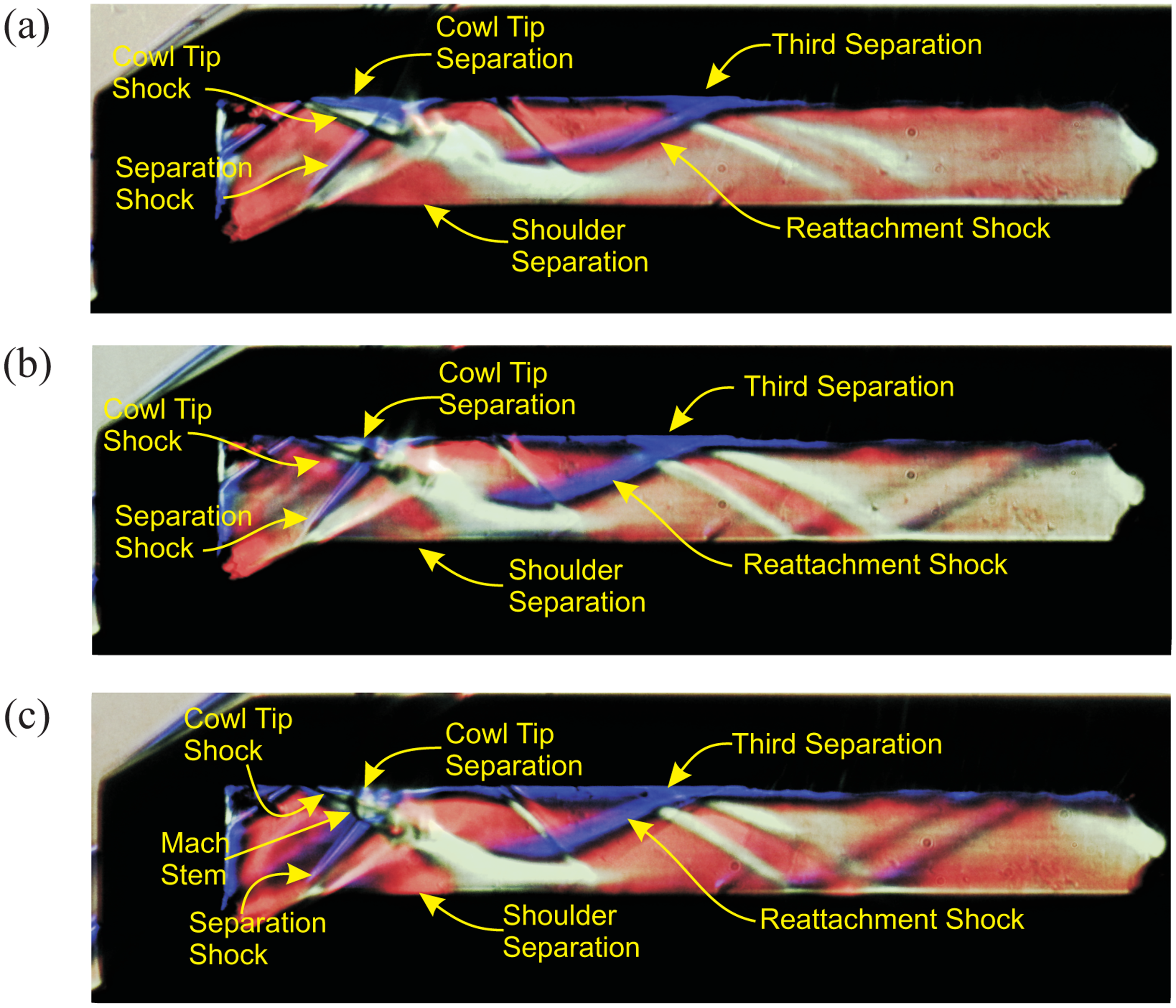 Sensors 14 06606f12 1024
