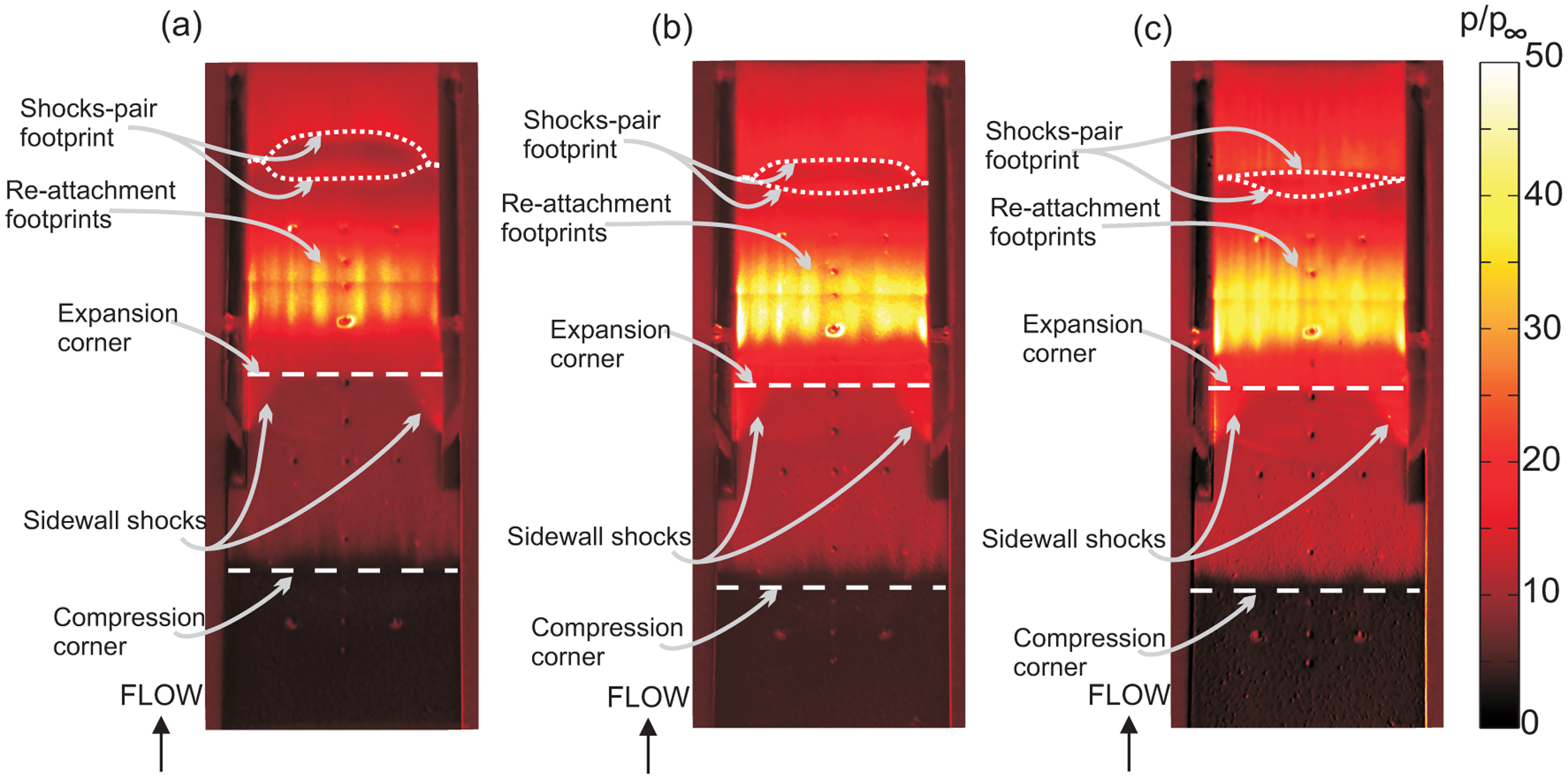 Sensors 14 06606f14 1024