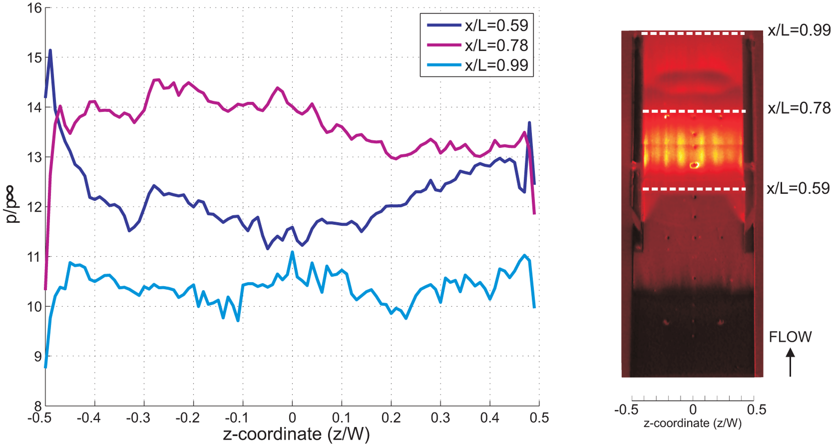Sensors 14 06606f15 1024