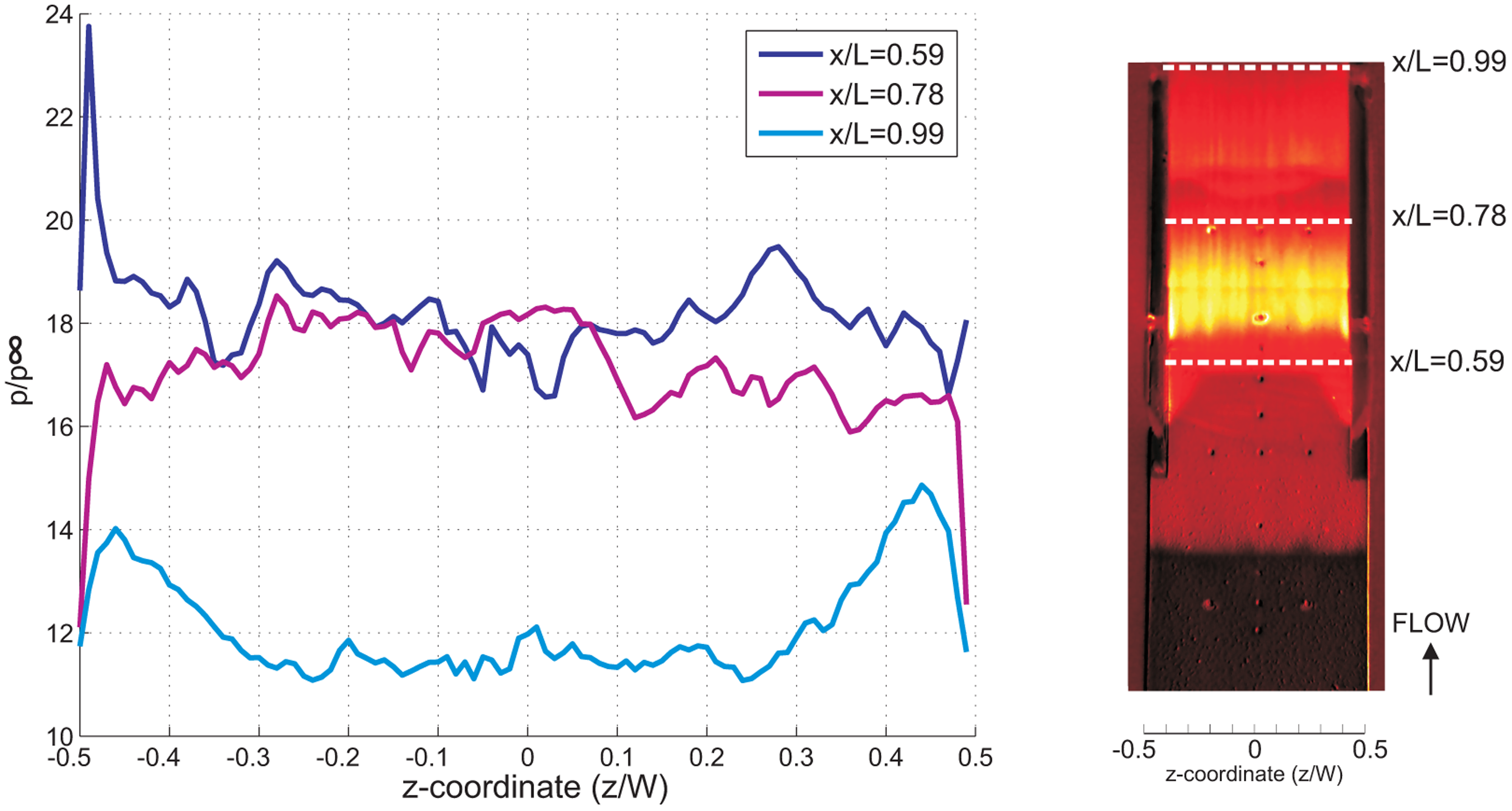 Sensors 14 06606f16 1024