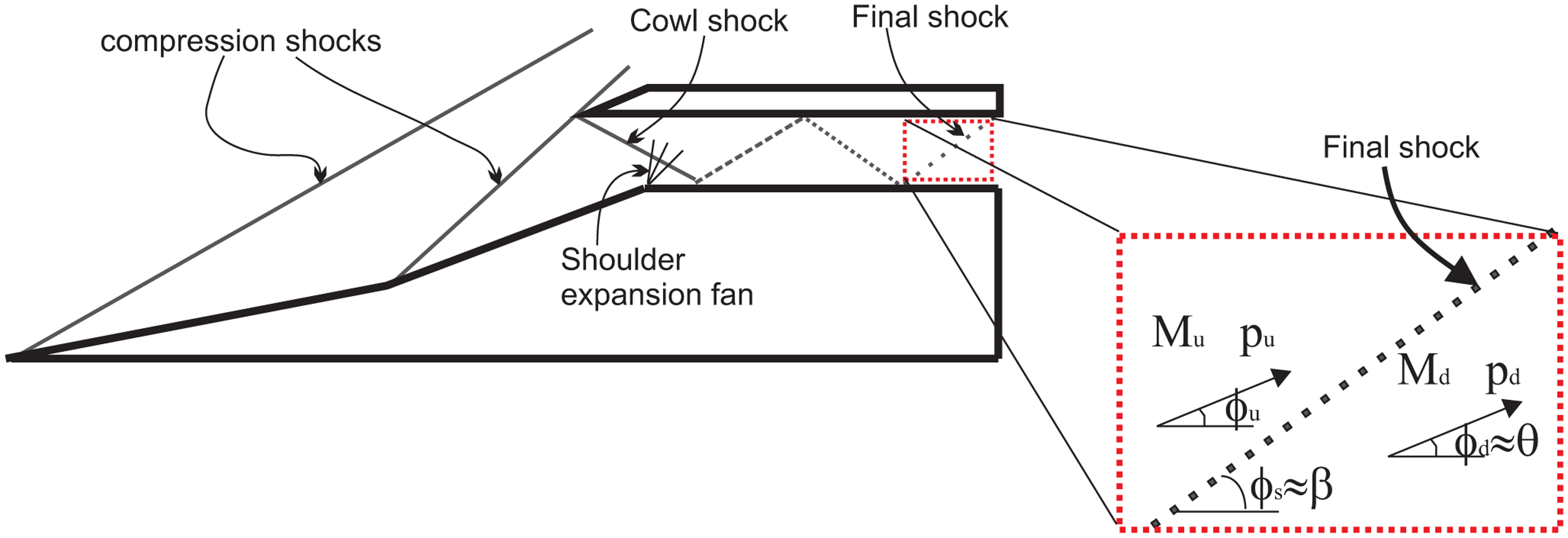 Sensors 14 06606f19 1024
