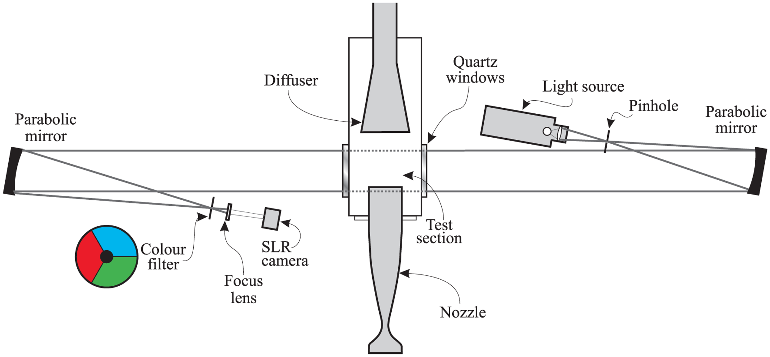 Sensors 14 06606f5 1024