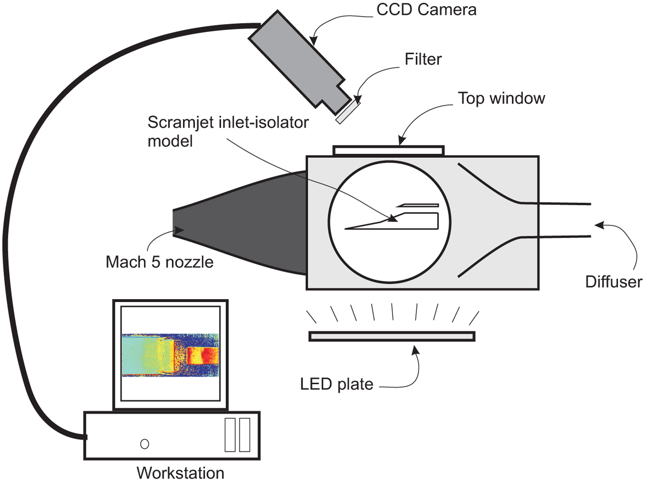 Sensors 14 06606f6 1024