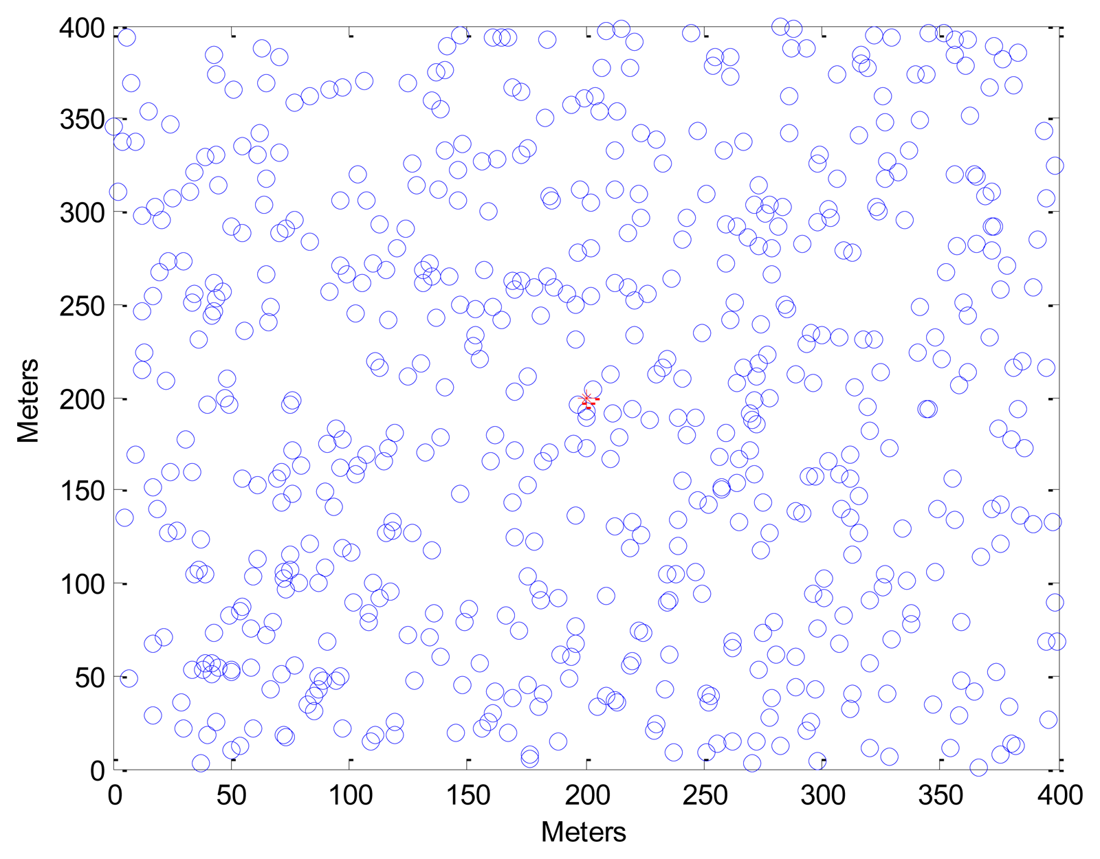 Sensors 14 06701f4 1024