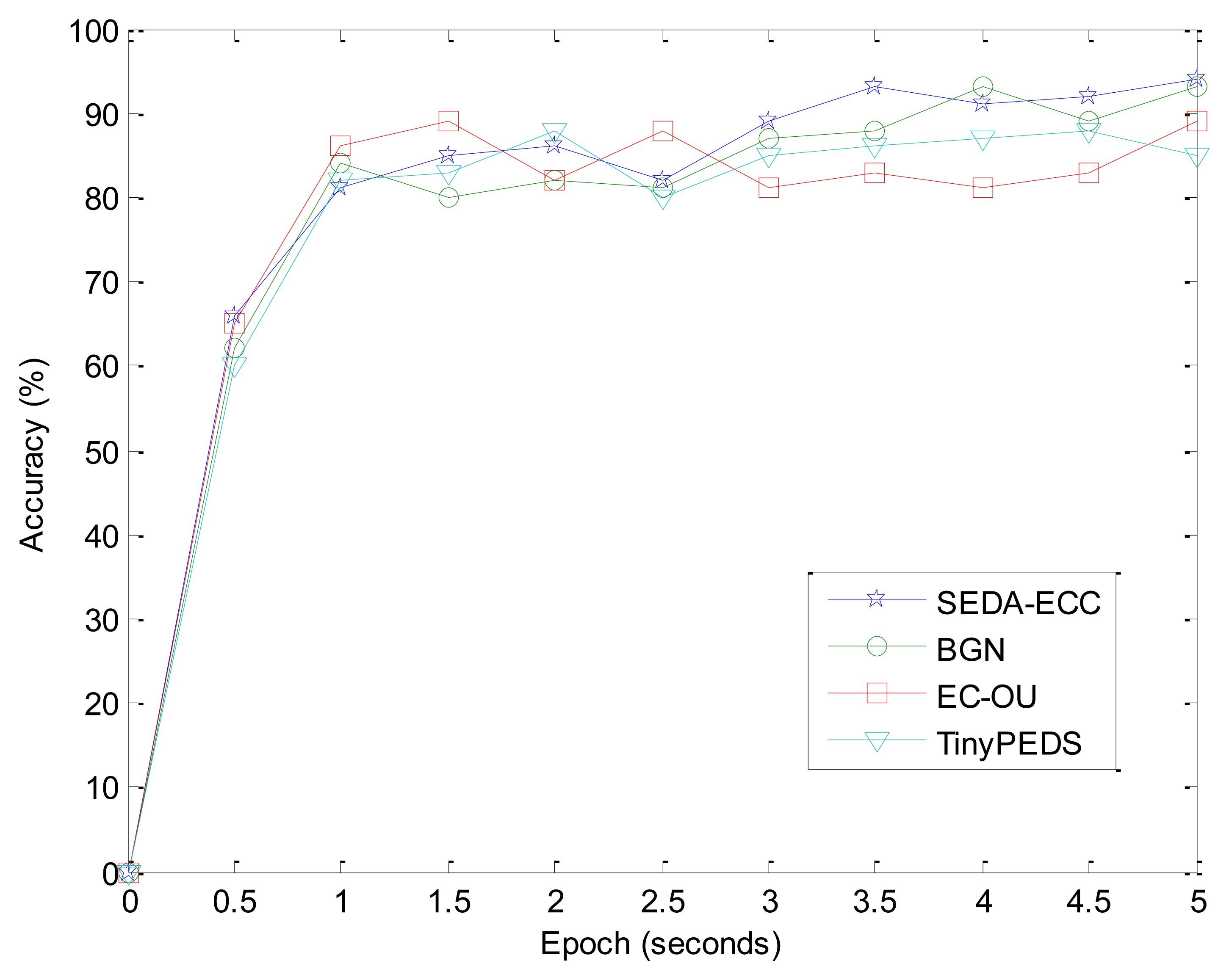 Sensors 14 06701f9 1024