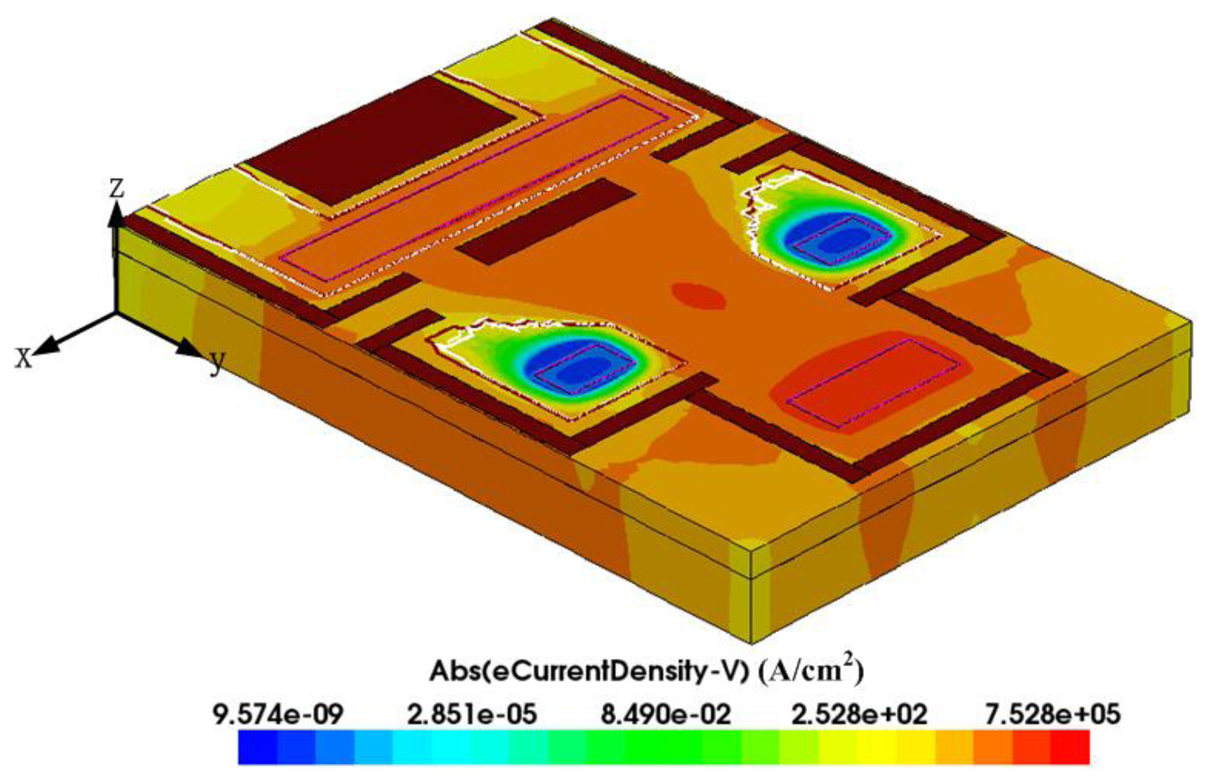 Sensors 14 06722f4 1024