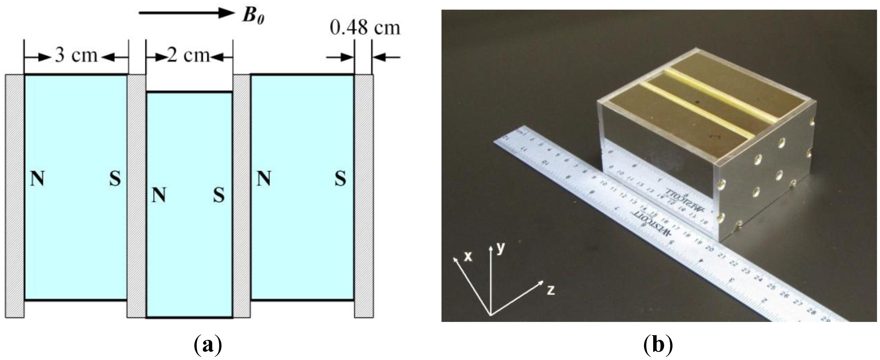 Sensors 14 06797f1 1024