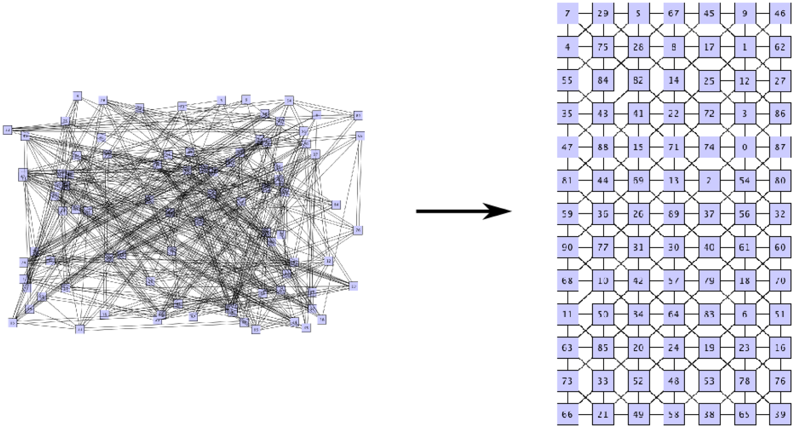 Sensors 14 06854f12 1024