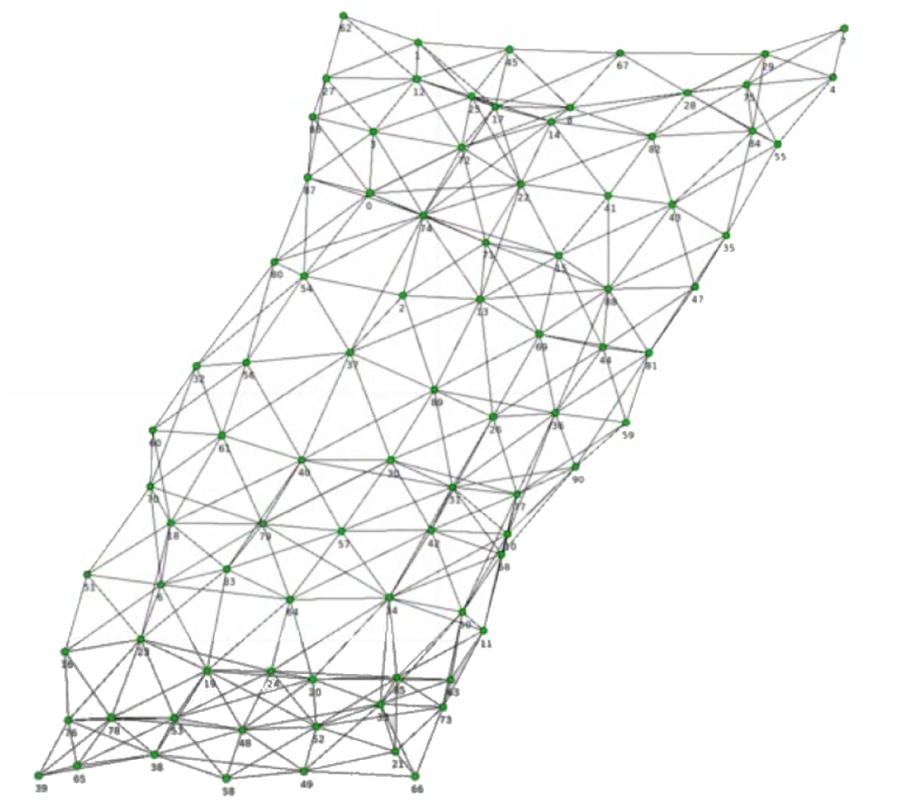 Sensors 14 06854f14 1024