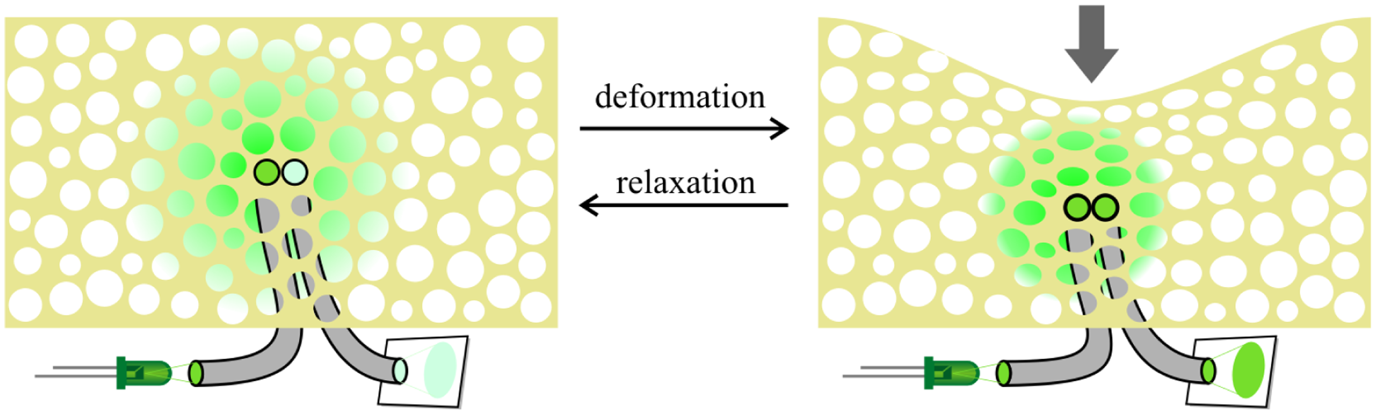 Sensors 14 06854f5 1024
