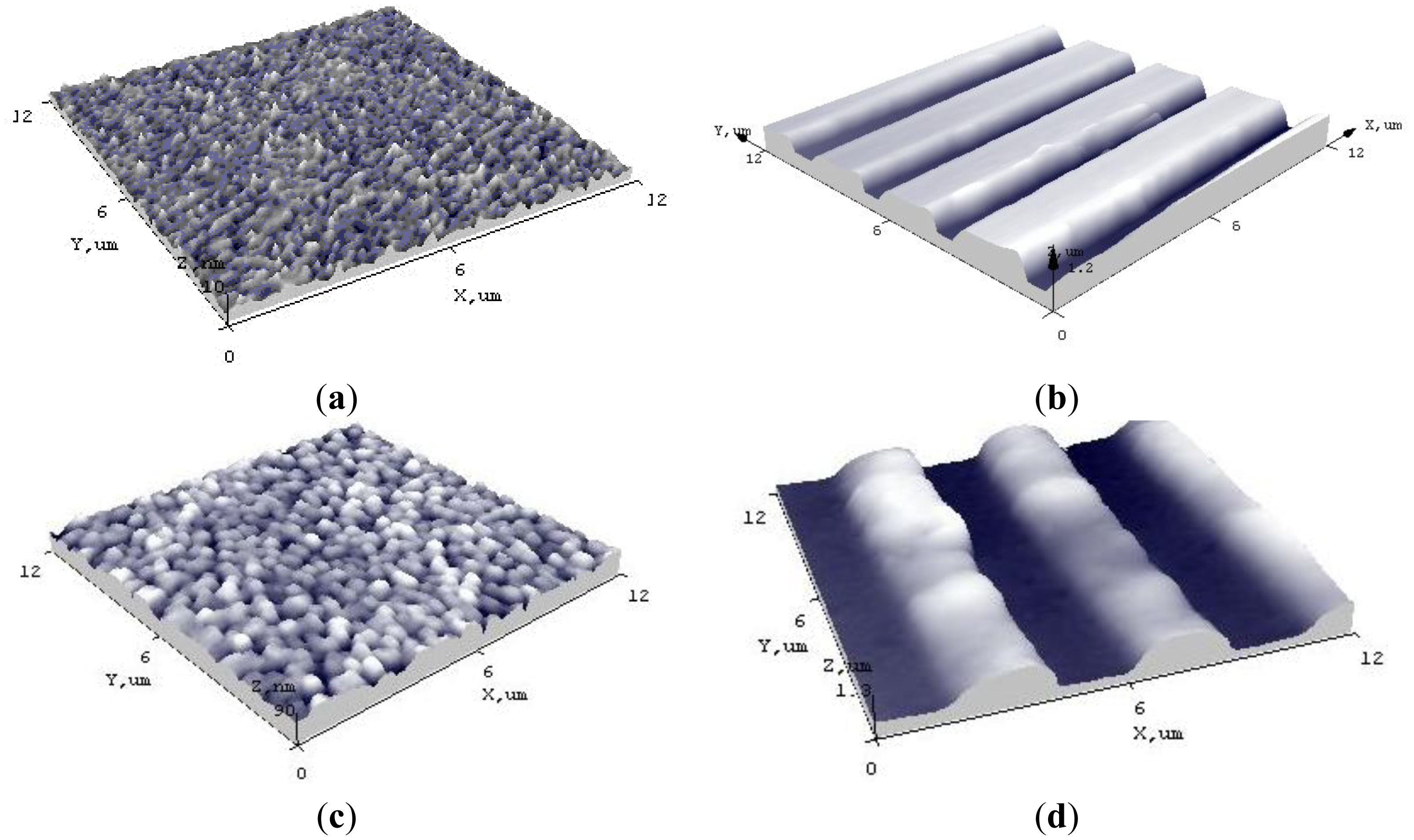 Sensors 14 06910f3 1024