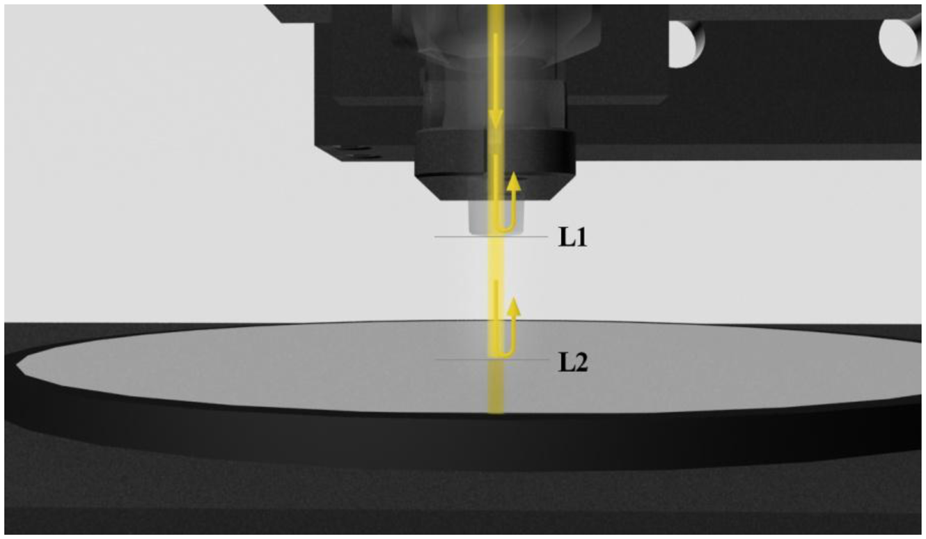 Sensors 14 06965f1 1024
