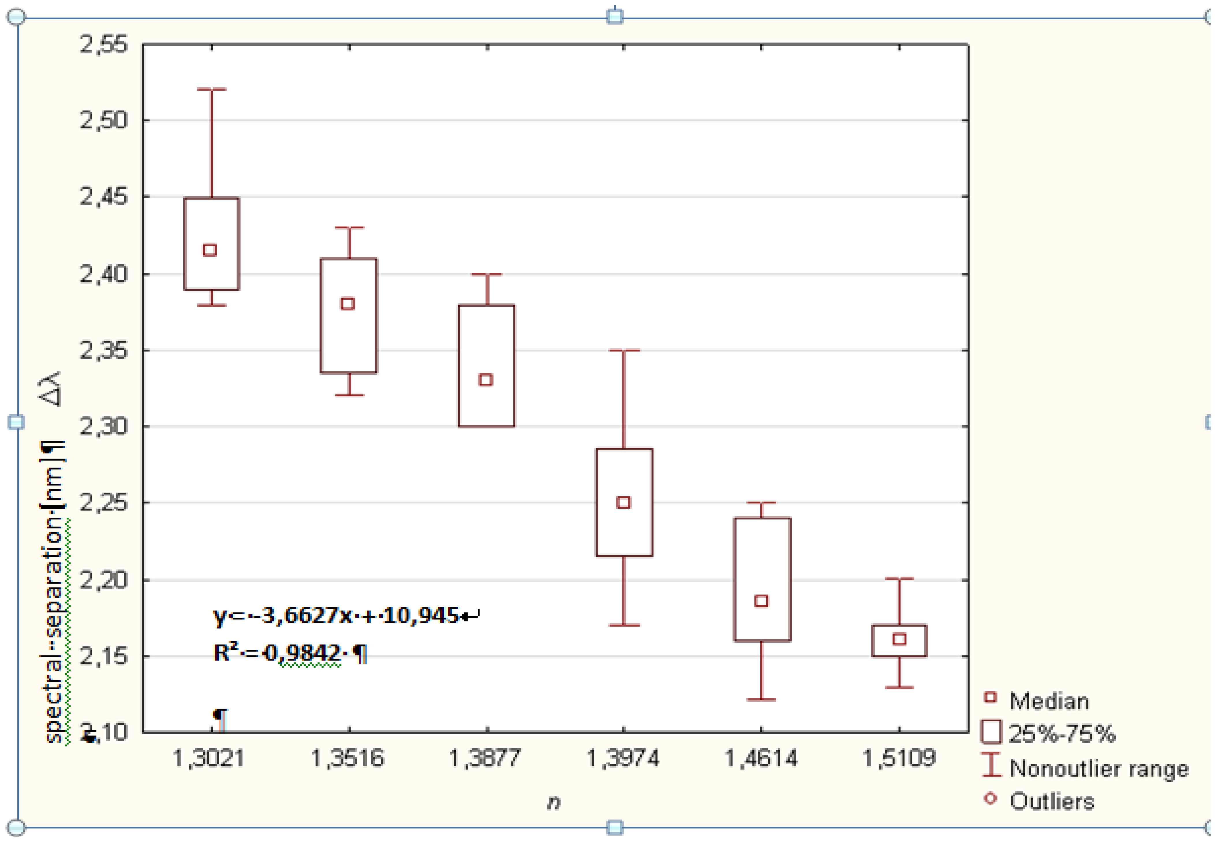 Sensors 14 06965f4 1024