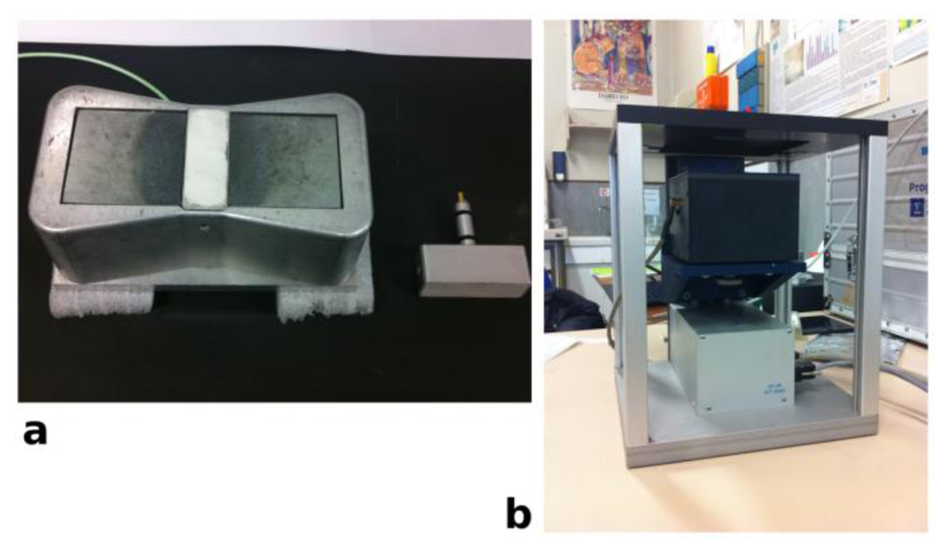 Sensors 14 06977f1 1024