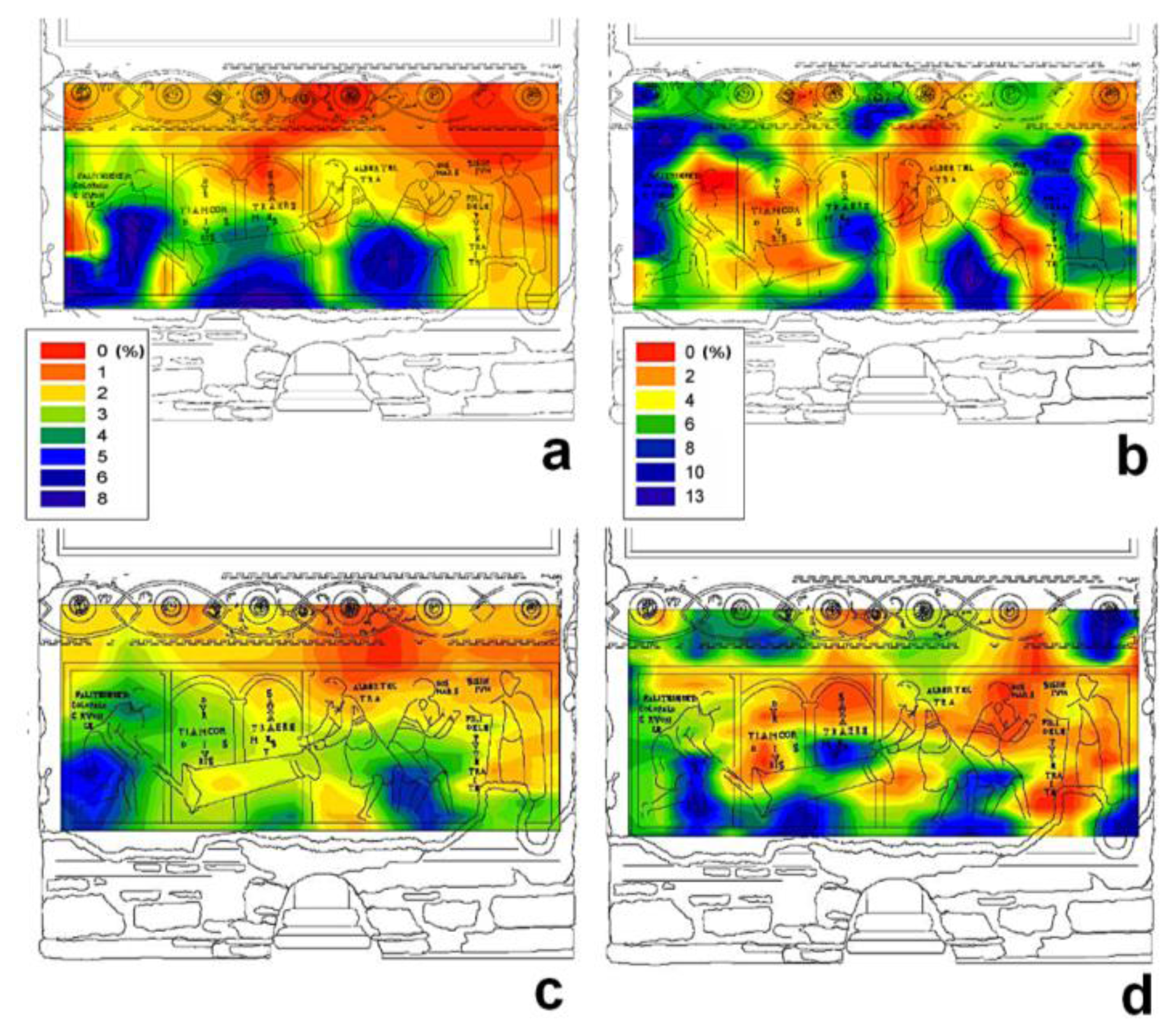 Sensors 14 06977f3 1024
