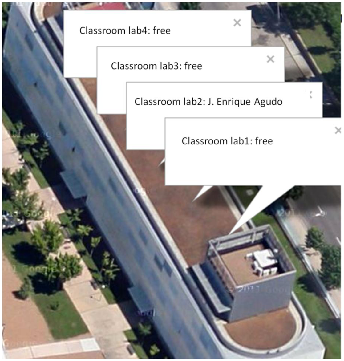 Sensors 14 06998f9 1024