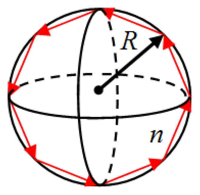 Sensors 14 07041f1 1024