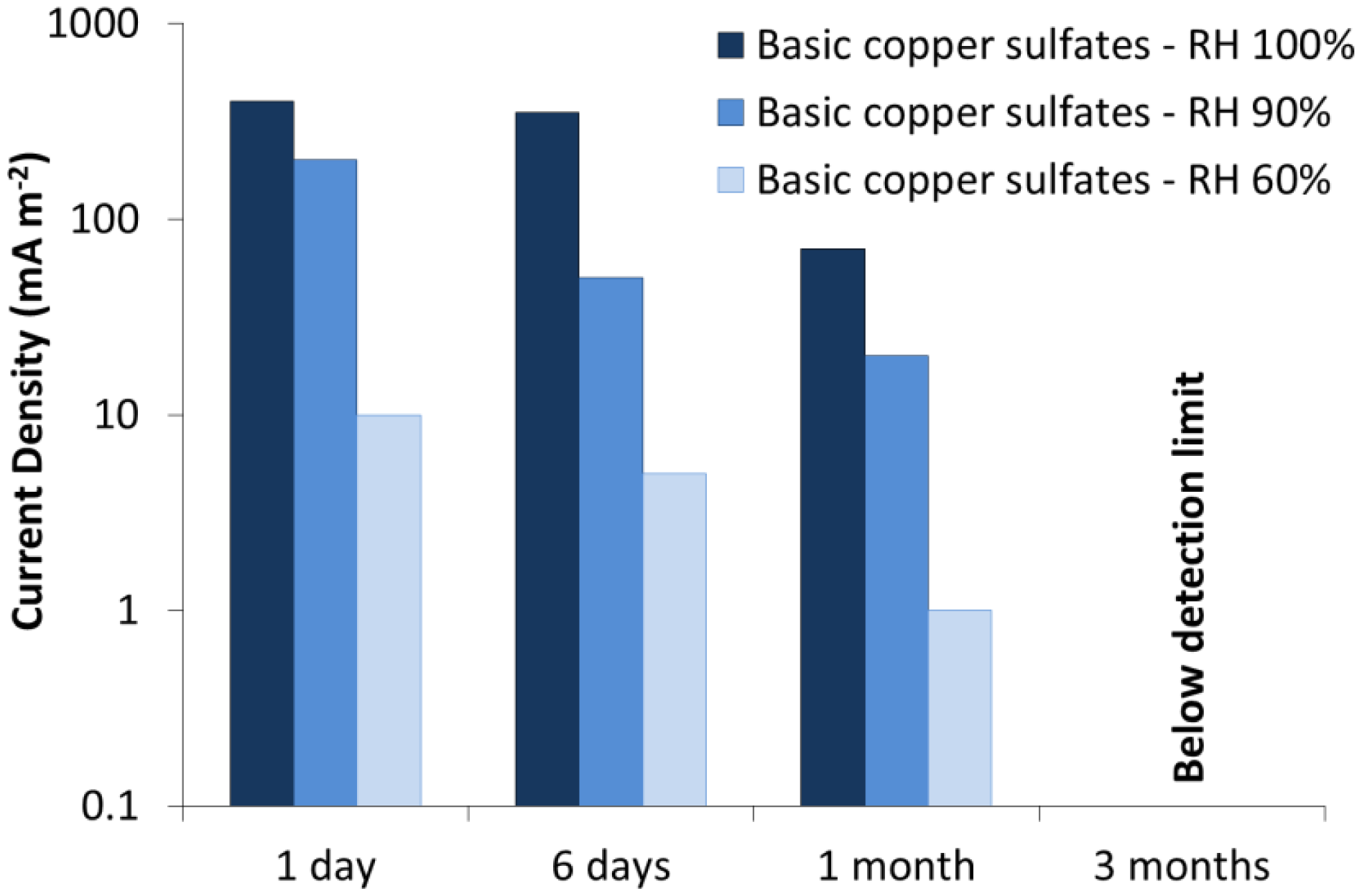 Sensors 14 07066f1 1024